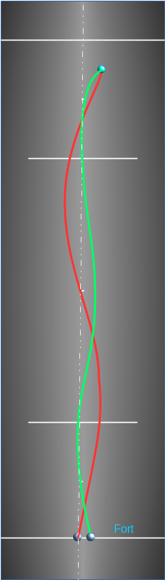 Trajectoire 3 : La simple à monter