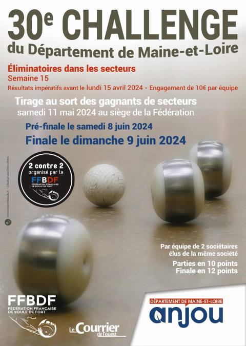 Affiche A4 ChallengeMaineEtLoire FFBDF 24